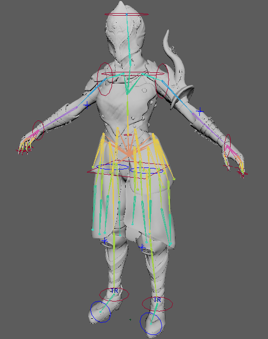 rig